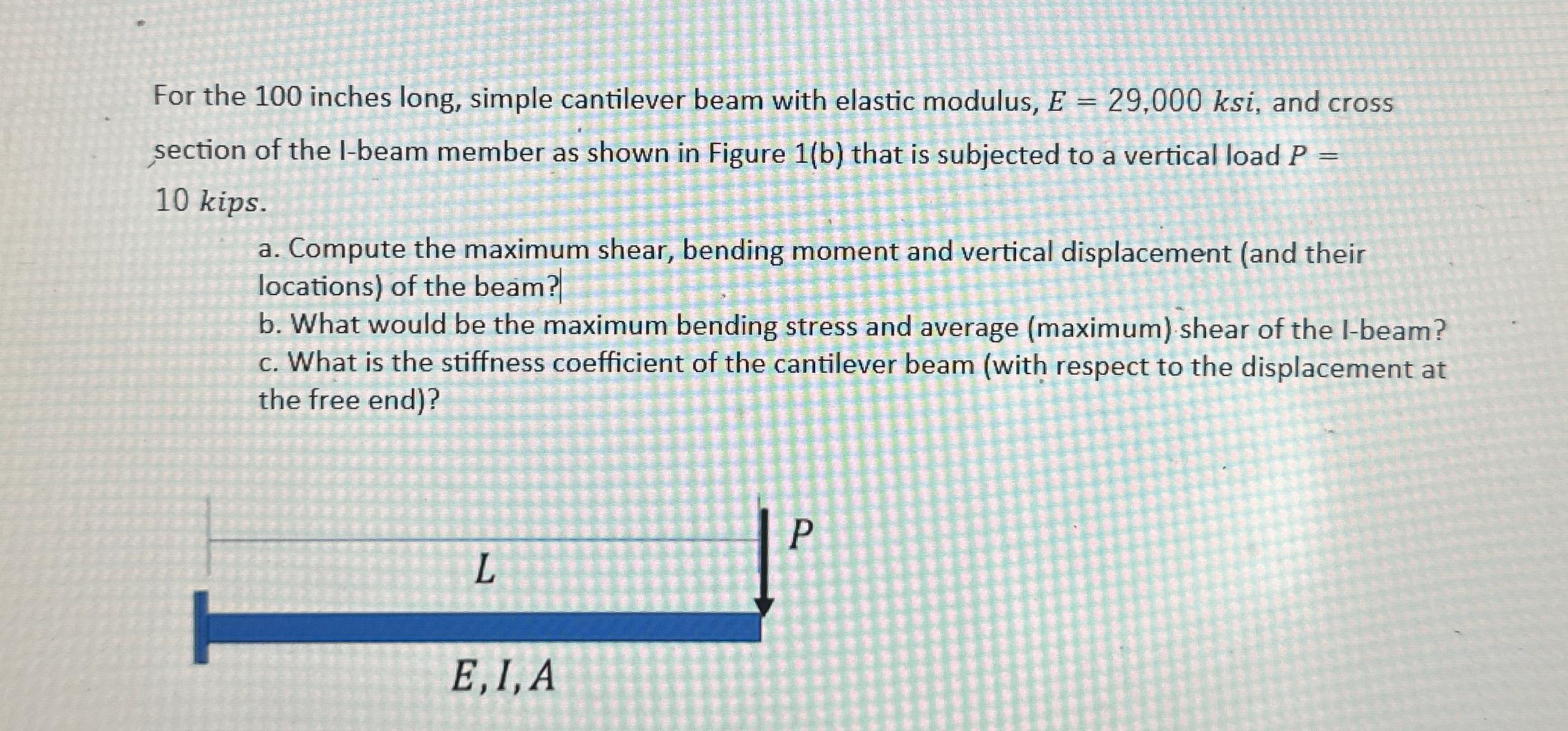 For the 1 0 0 inches long, simple cantilever beam
