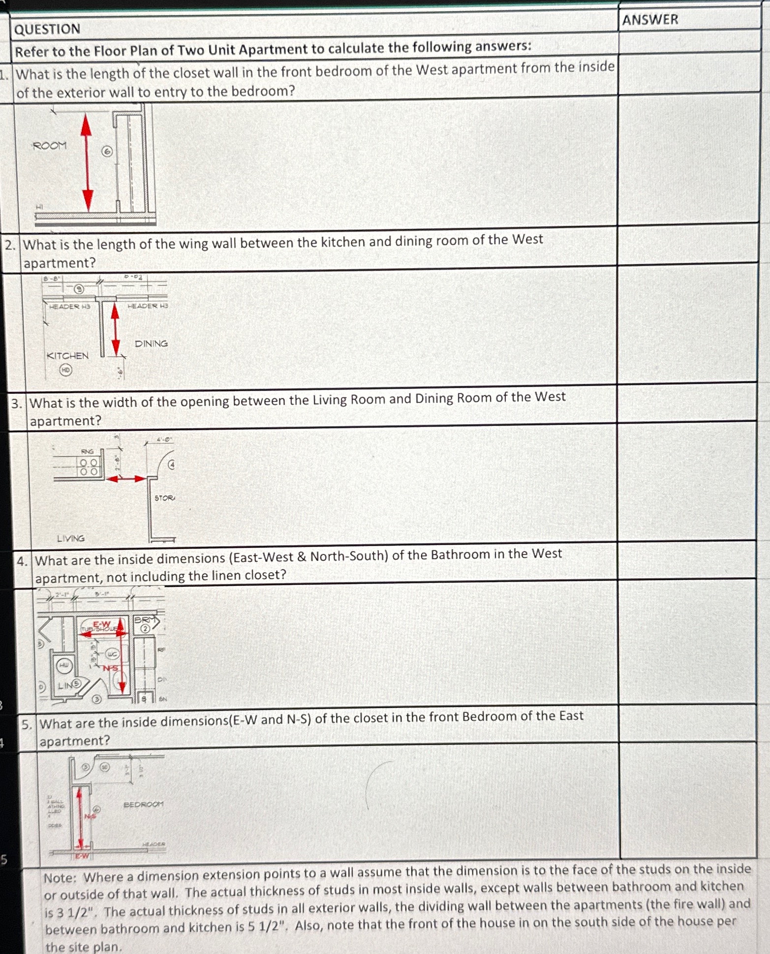 Note: Where a dimension extension points to a