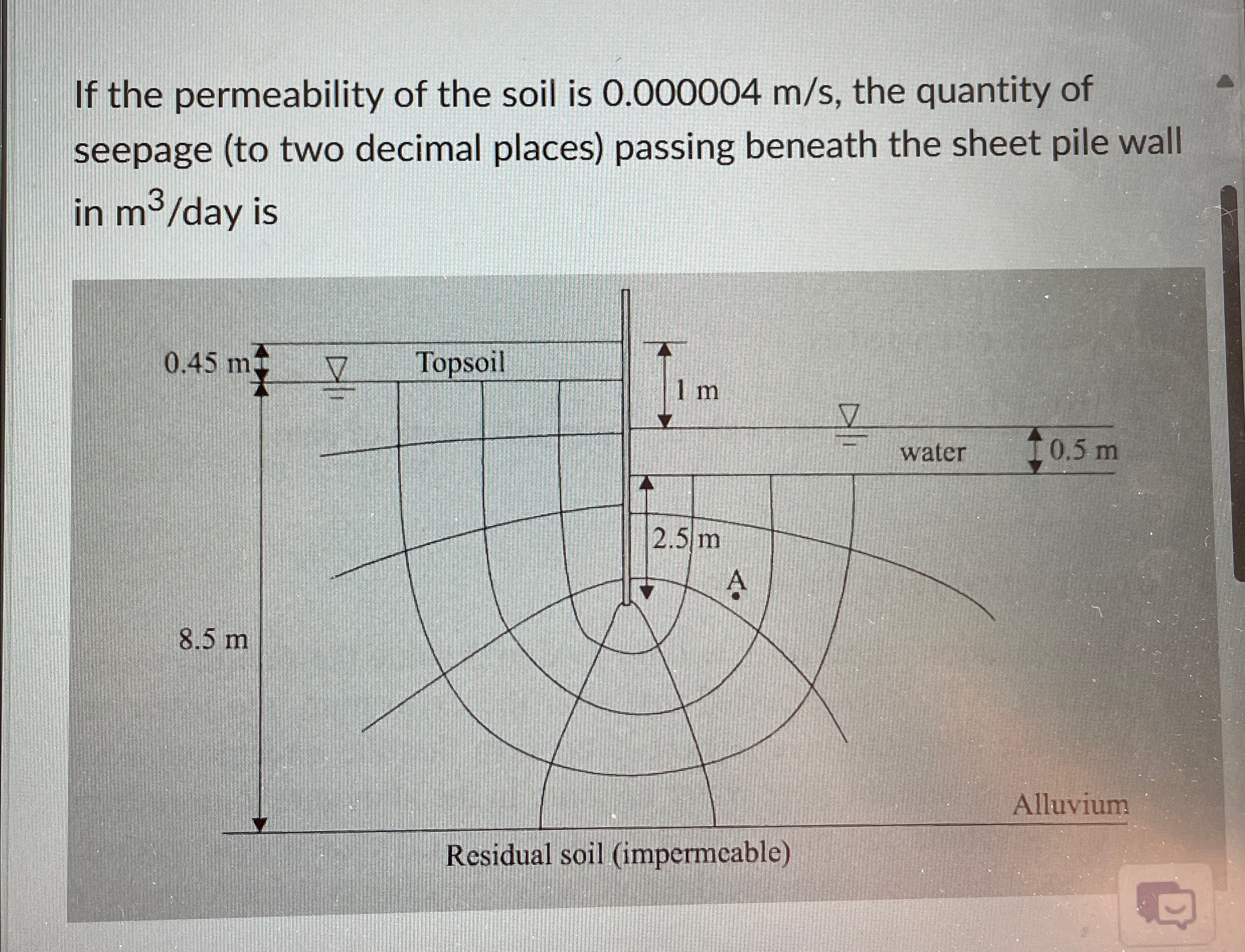 If the permeability of the soil is 0 . 0 0 0 0 0