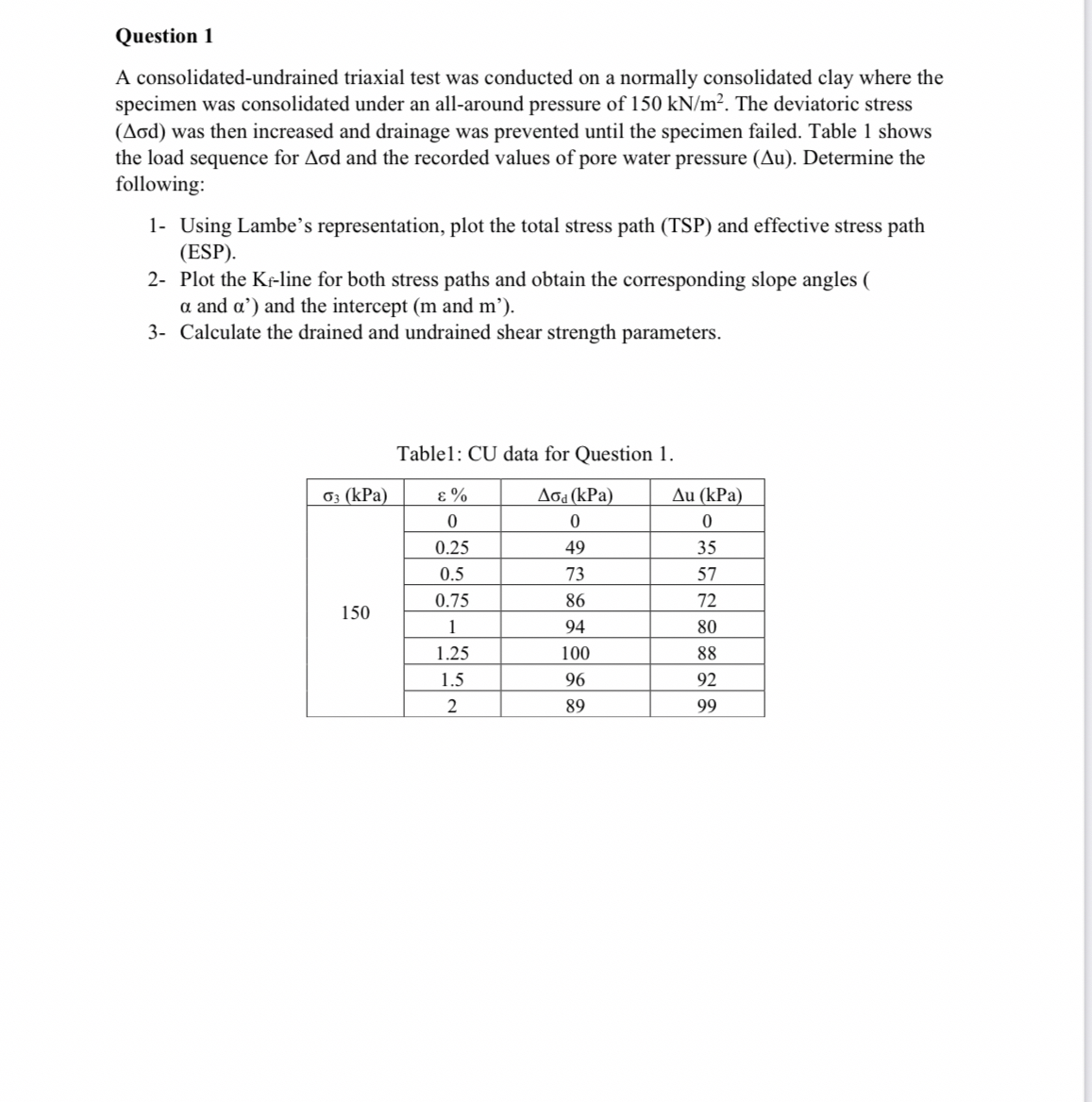Question 1 A consolidated - undrained triaxial