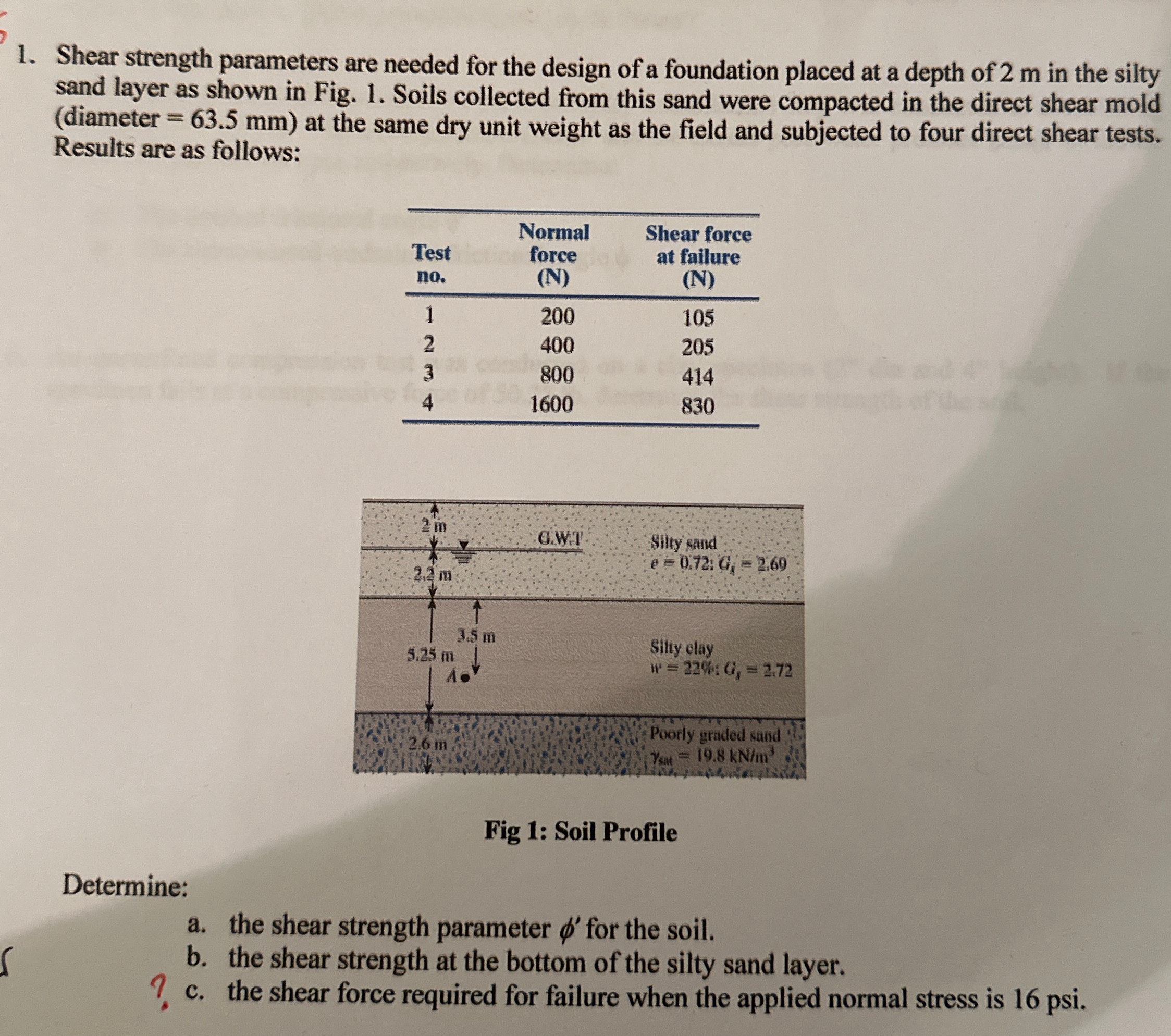Shear strength parameters are needed for the
