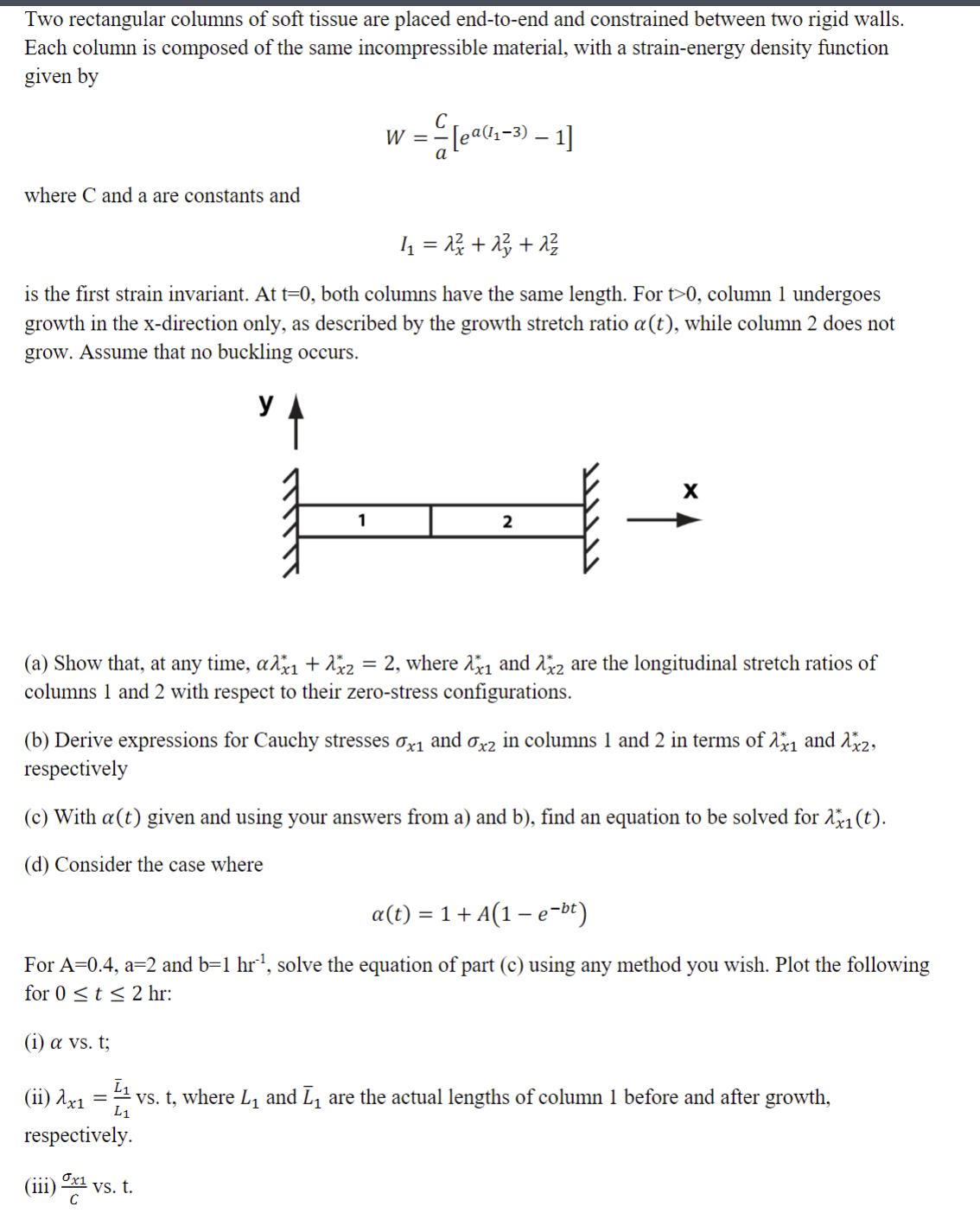 Two rectangular columns of soft tissue are placed