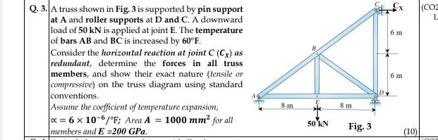 Q . 3 . A truss shown in Fig. 3 is supported by