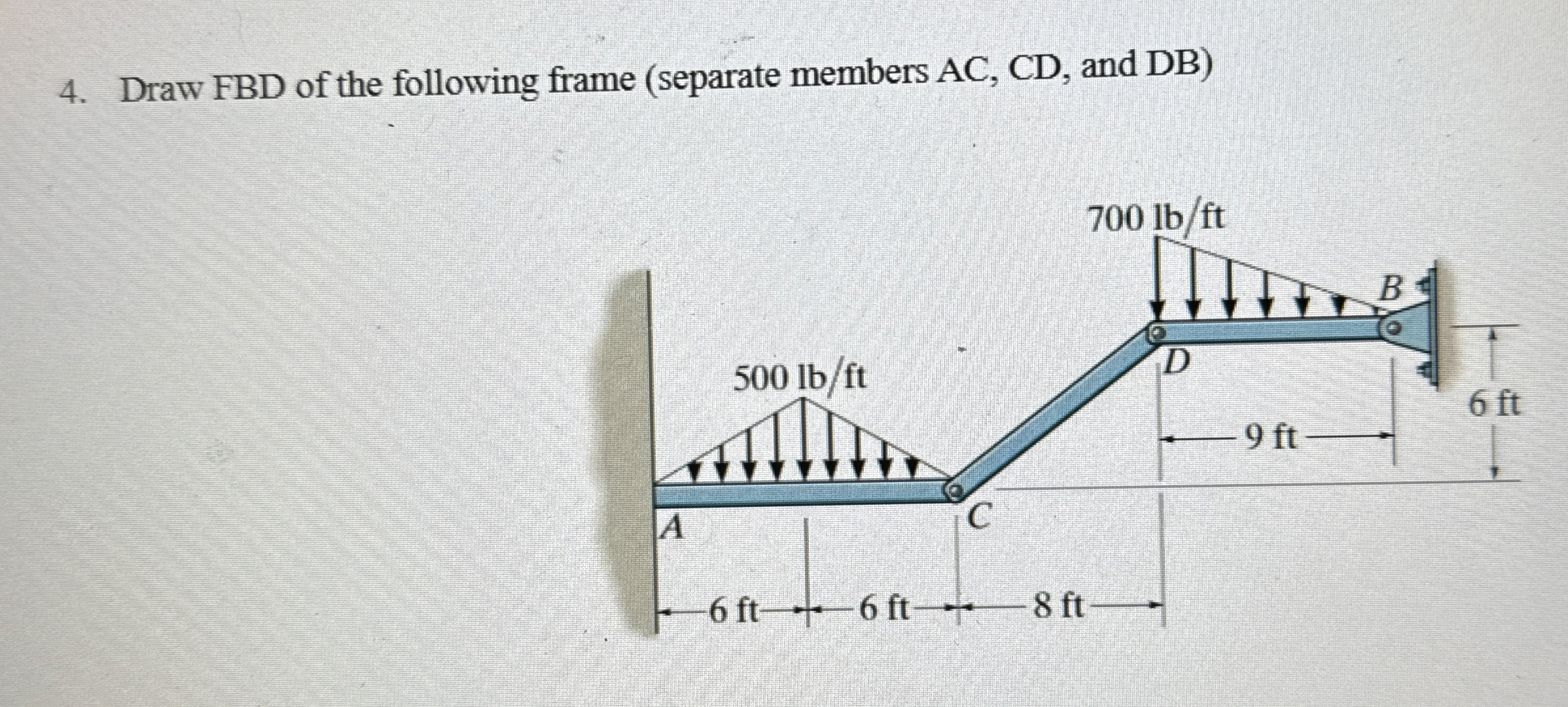 Draw FBD of the following frame ( separate