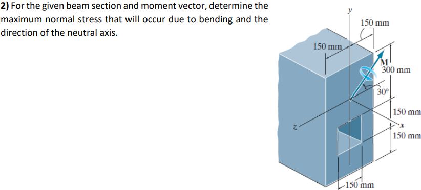 For the given beam section and moment vector,