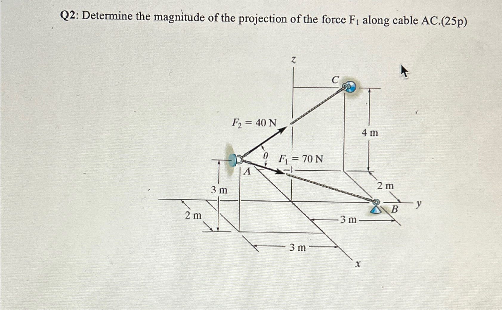 Q 2 : Determine the magnitude of the projection