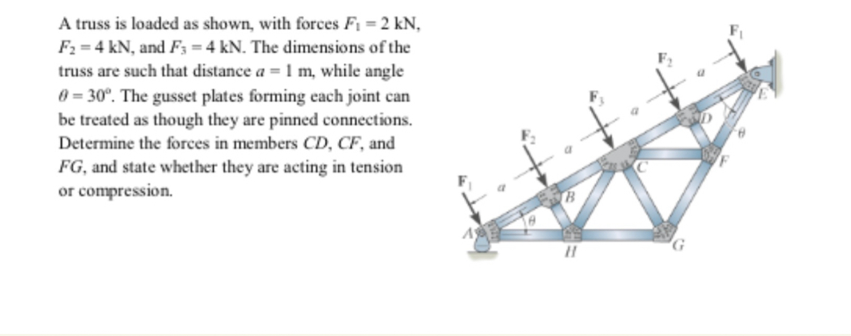 A truss is loaded as shown, with forces F 1 = 2 k