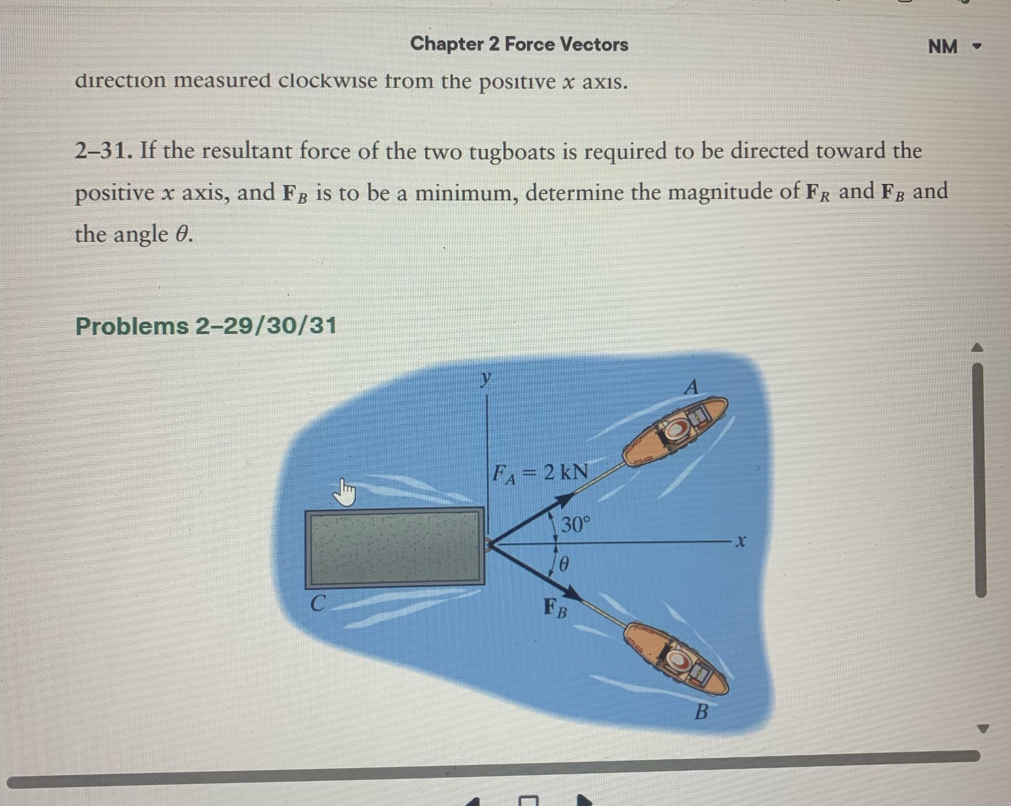 Chapter 2 Force Vectors NM direction measured