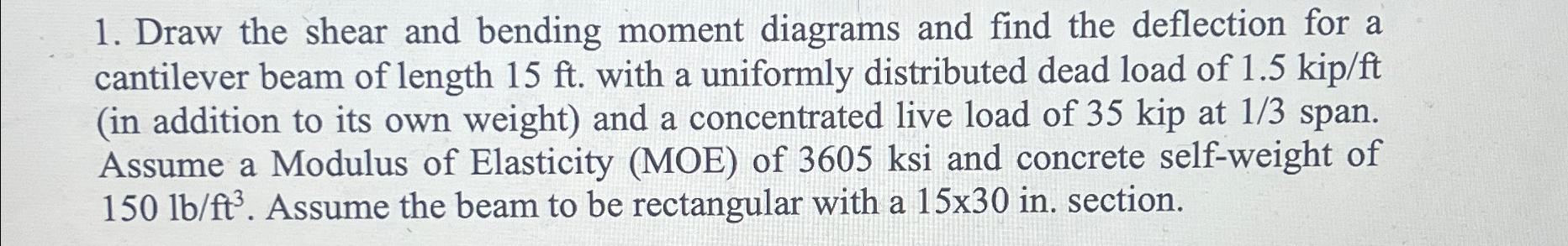 Draw the shear and bending moment diagrams and