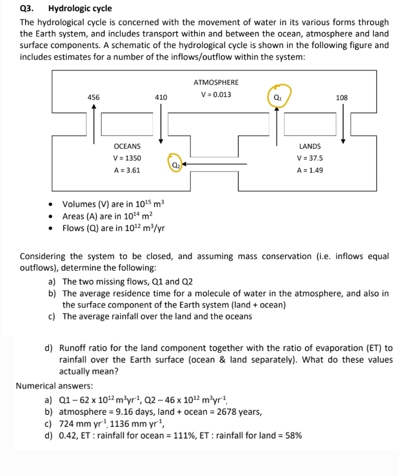 Q 3 . Hydrologic cycle The hydrological cycle is