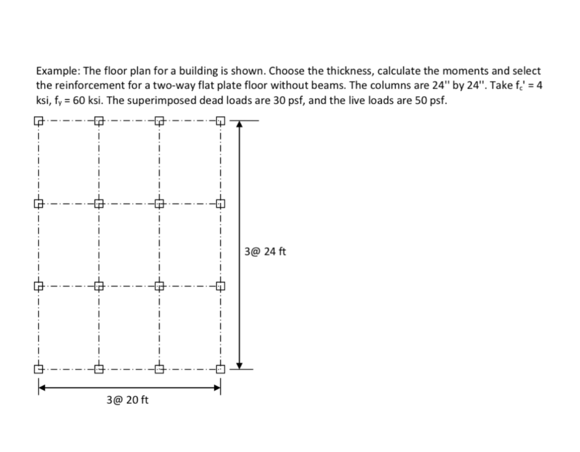 Example: The floor plan for a building is shown.