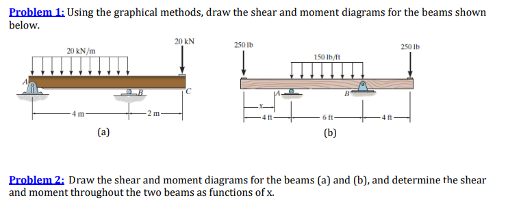 I need help in problem 2 Problem 2 : Draw the