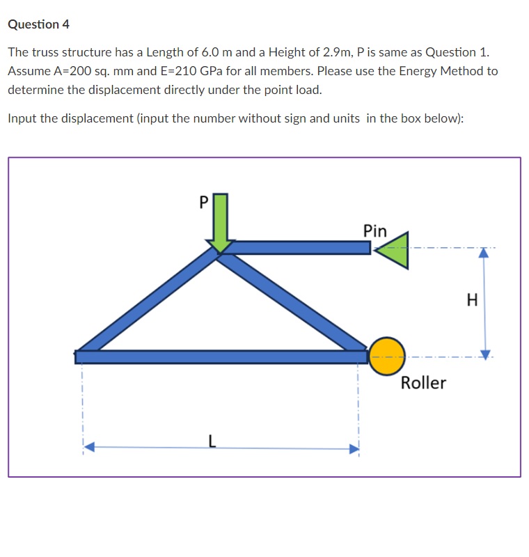 Question 4 The truss structure has a Length of 6