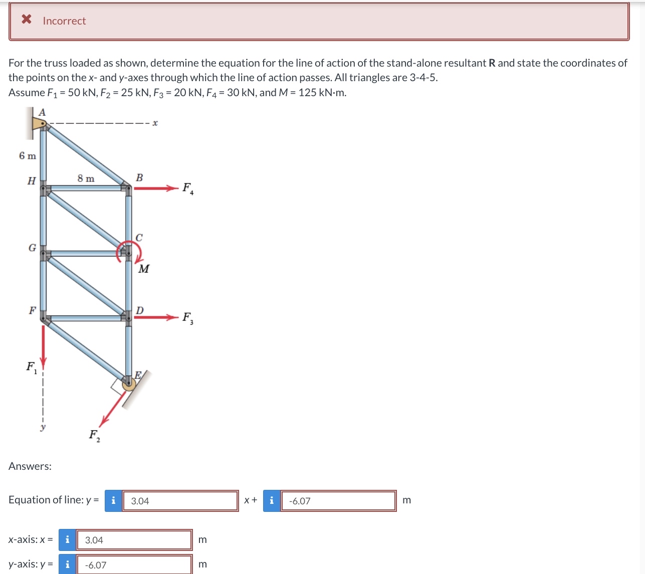 X Incorrect For the truss loaded as shown,