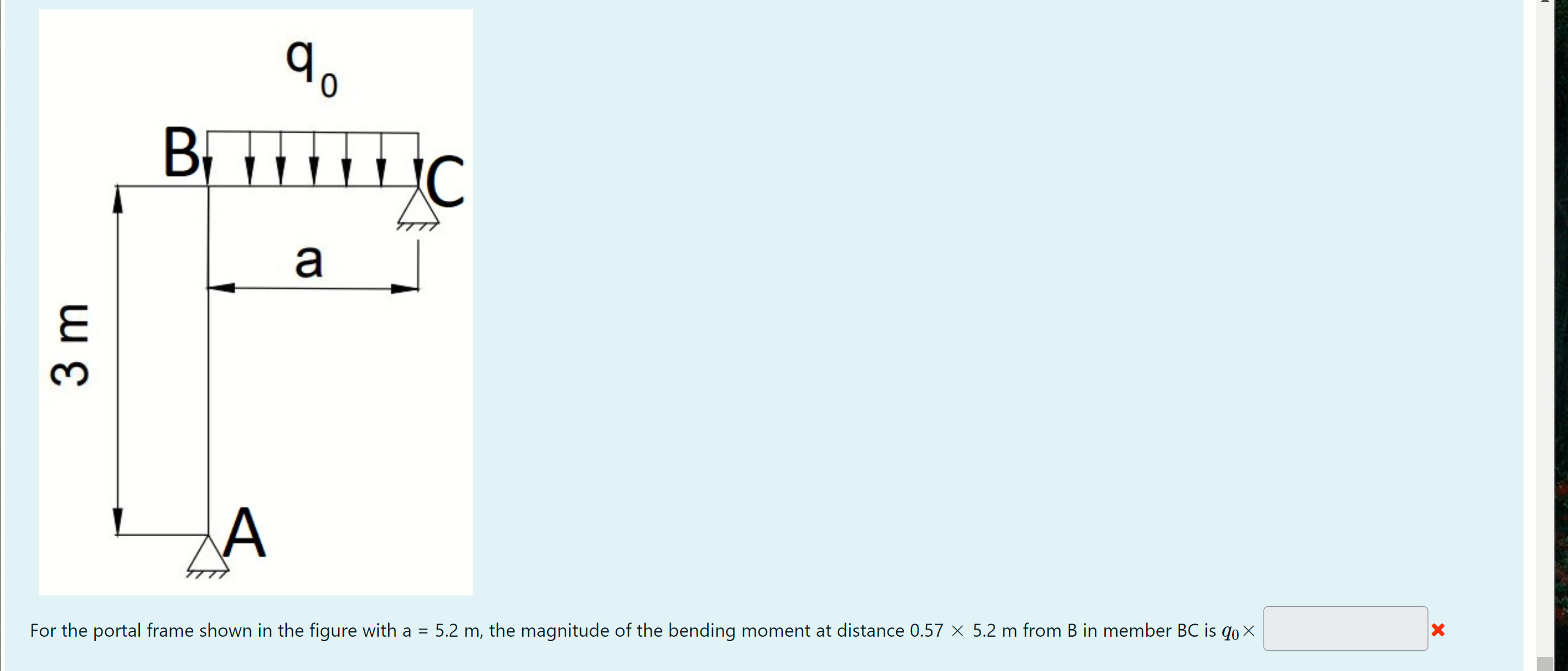For the portal frame shown in the figure with a =
