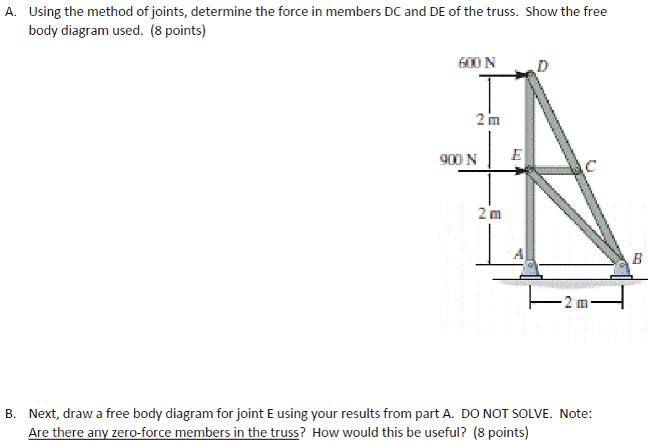 A . Using the method of joints, determine the