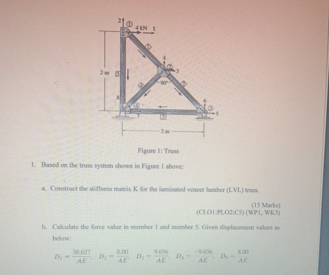 Figure 1 : Truss Based on the truss system shown