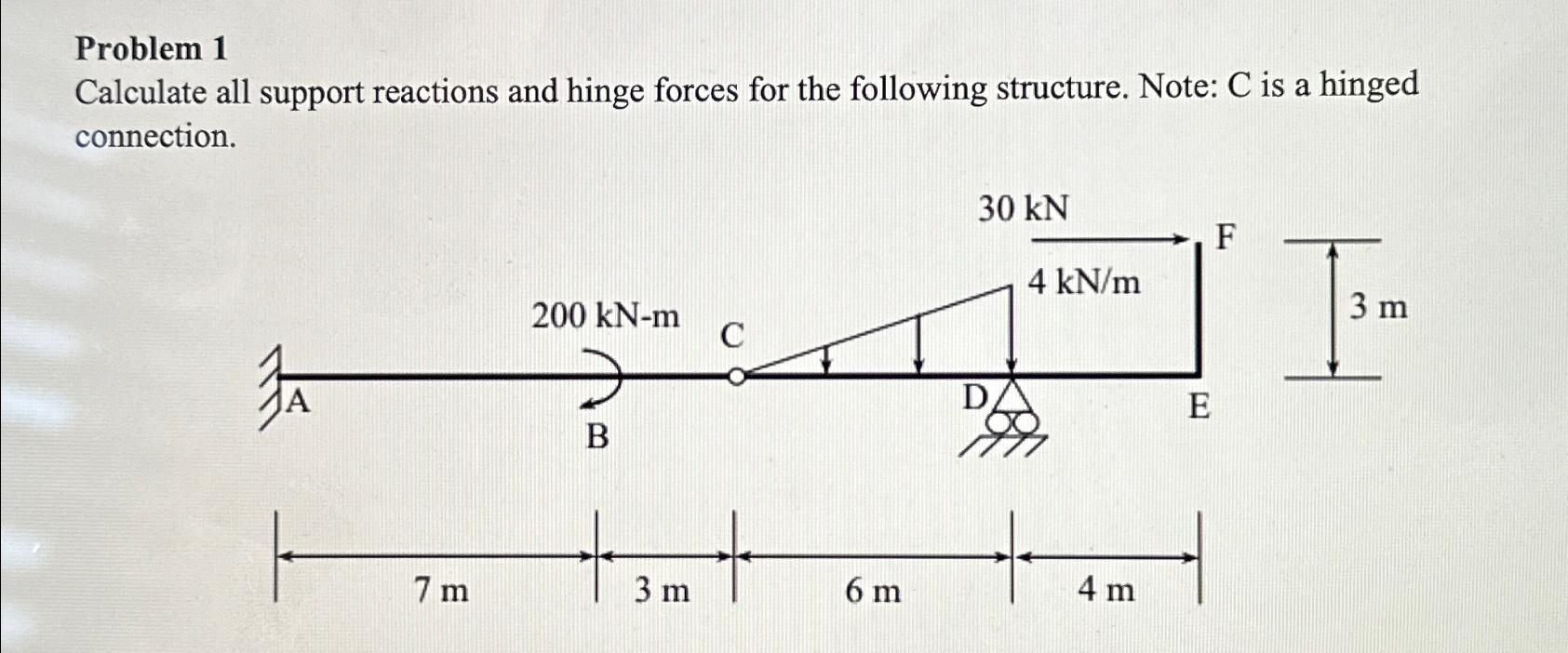 Problem 1 Calculate all support reactions and