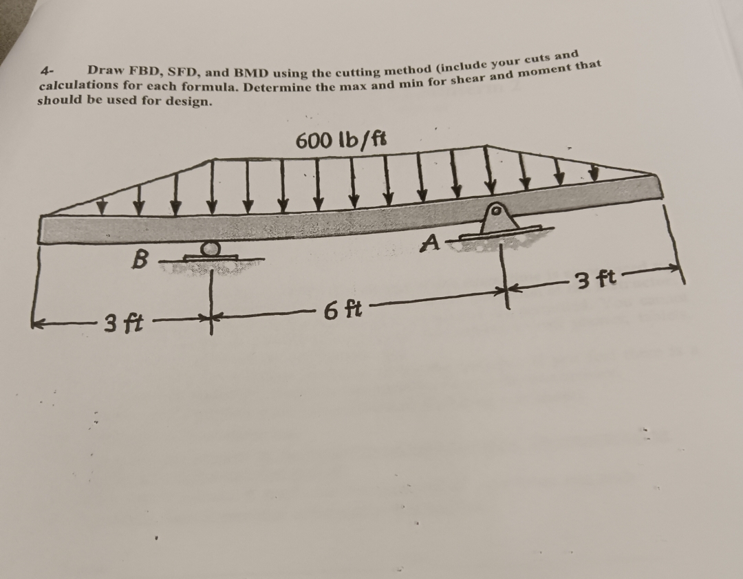 4 - Draw FBD , SFD , and BMD using the cutting