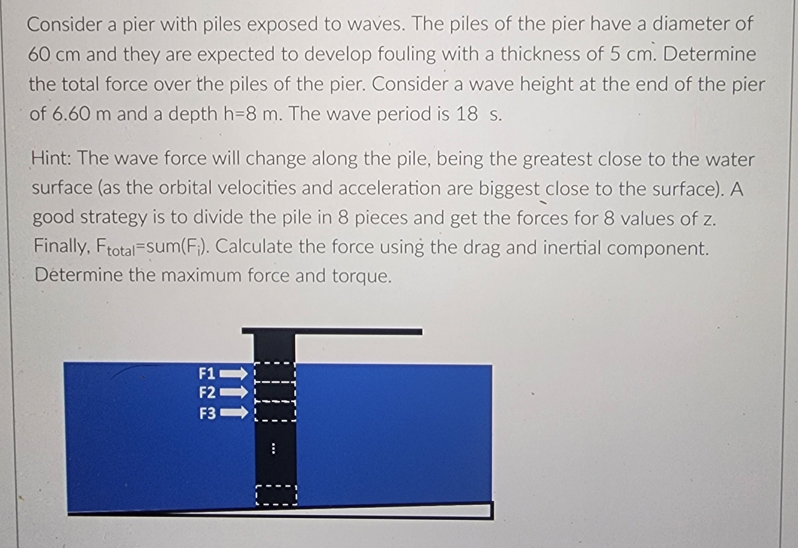 Consider a pier with piles exposed to waves. The