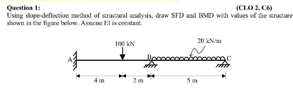 Question 1 : Using slope - deflection method of