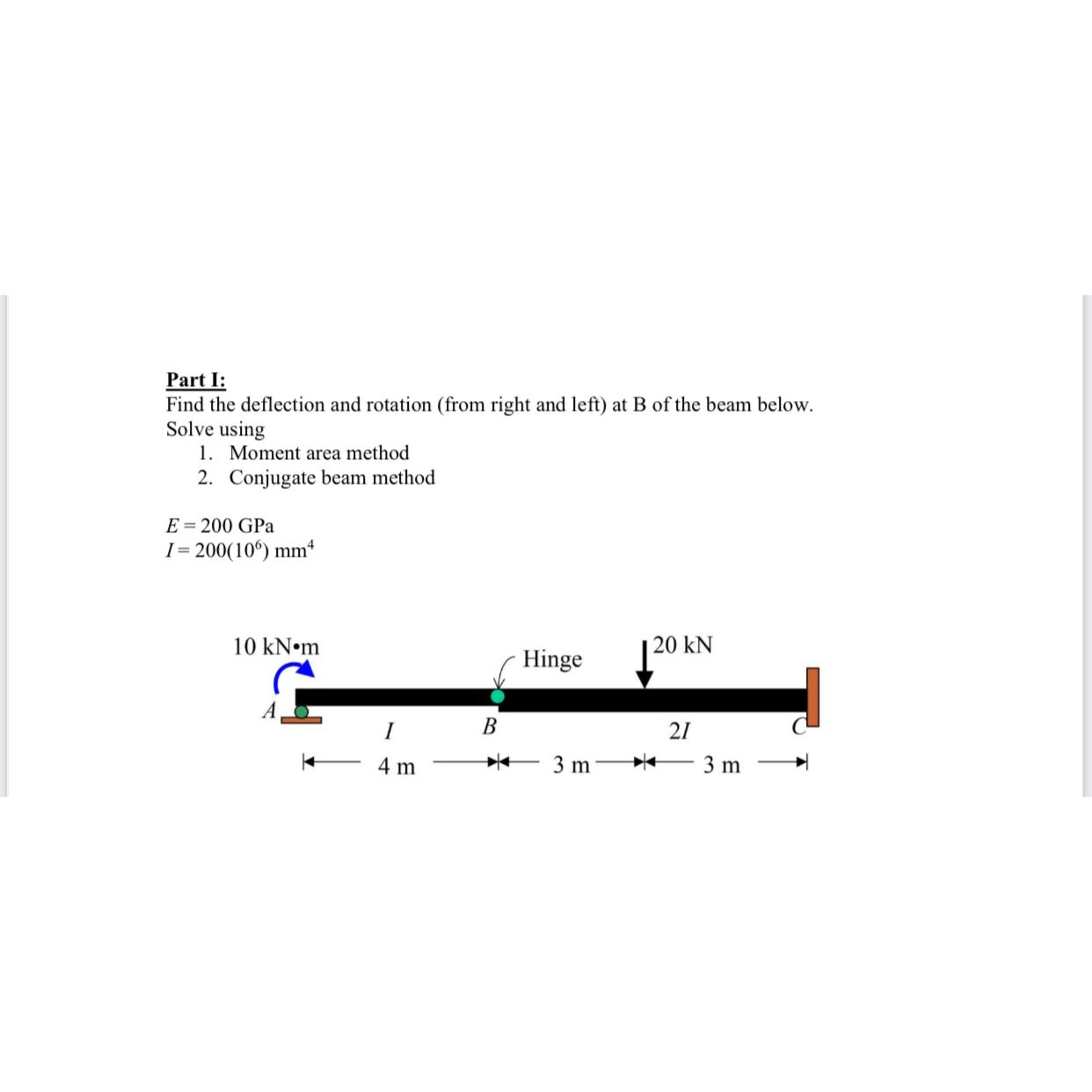 Part I: Find the deflection and rotation ( from