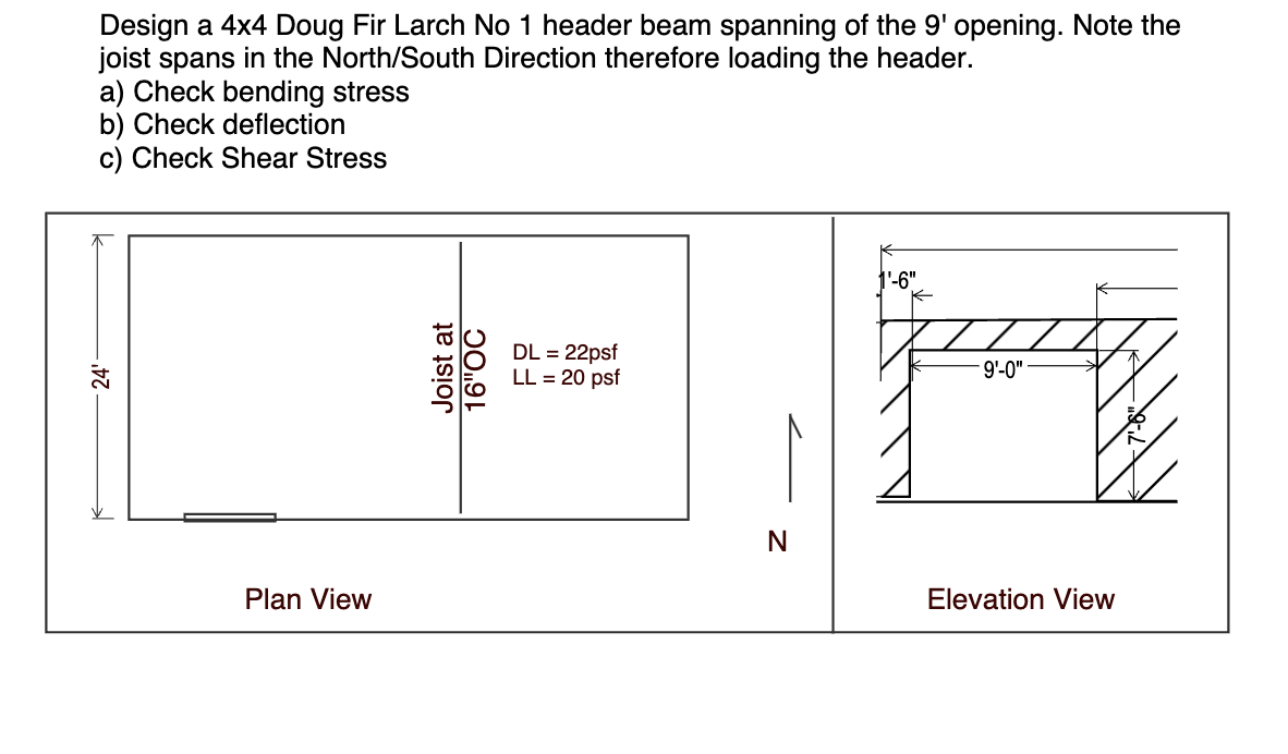 Design a 4 4 Doug Fir Larch No 1 header beam