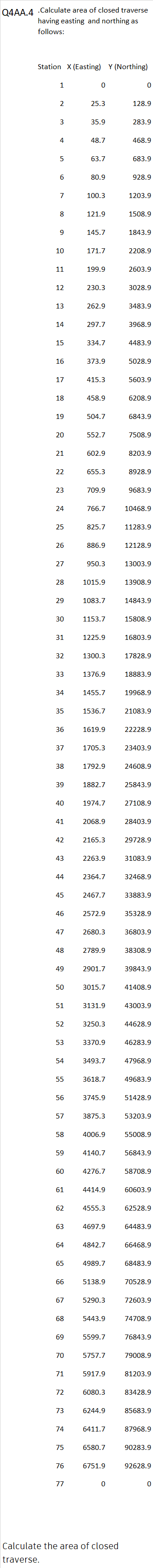Q 4 AA . 4 CIVIL ENGINEERING