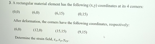 A rectangular material element has the following