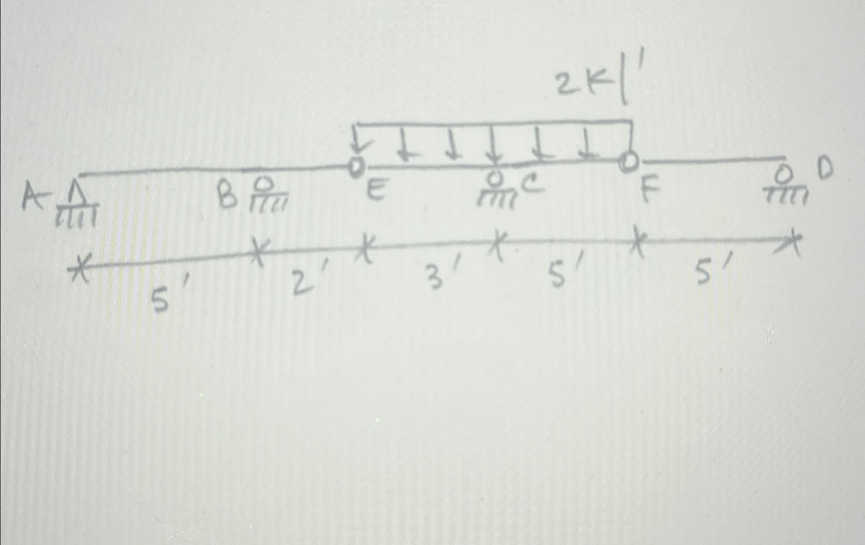 Solve reactions on beams and hinges.