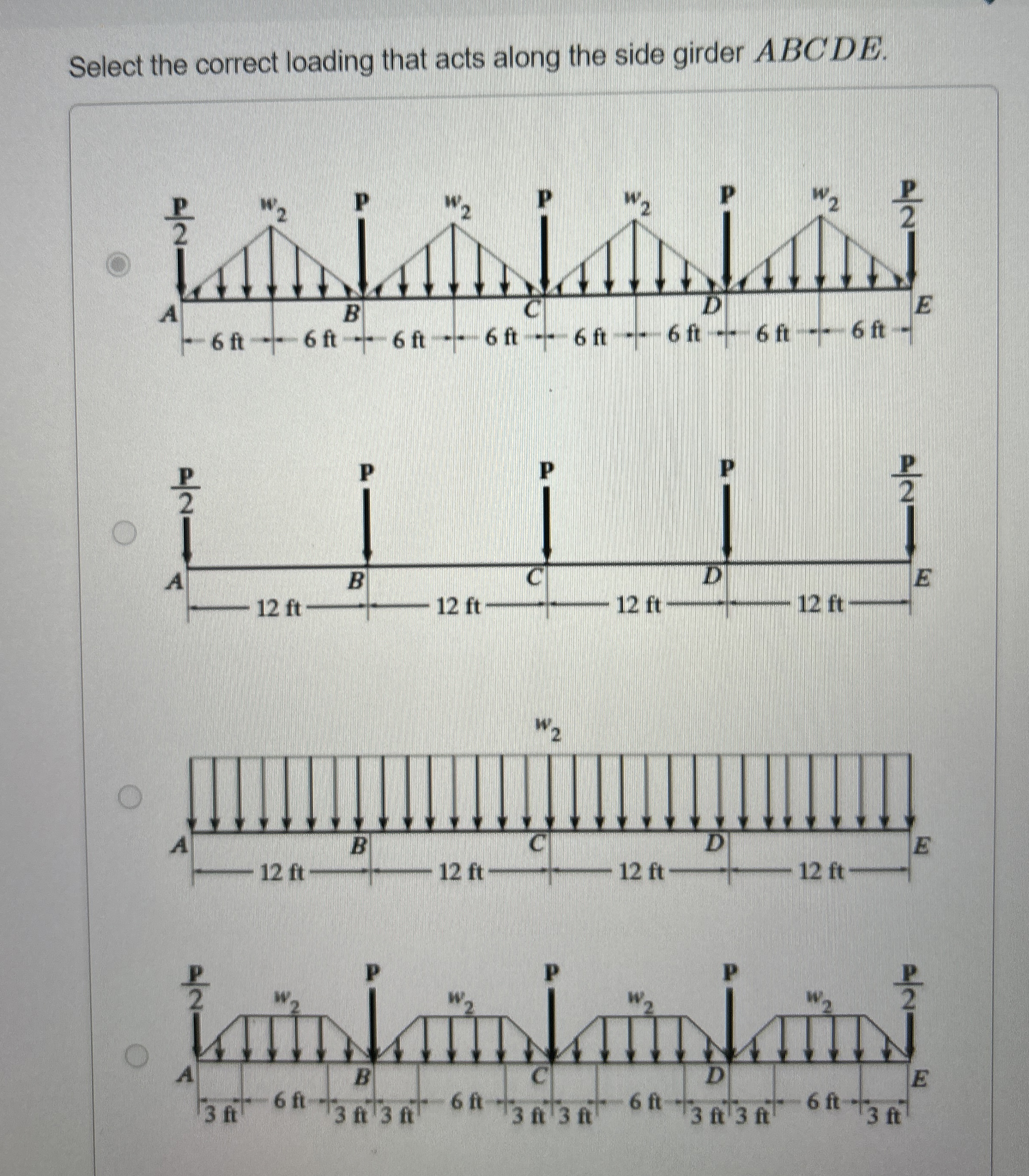 Select the correct loading that acts along the