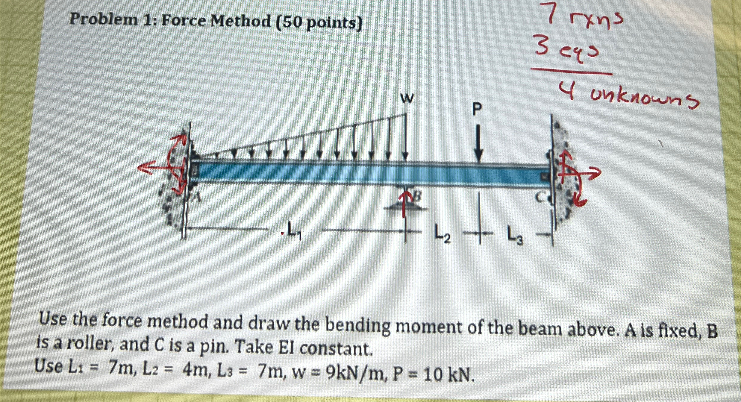 Use the force method and draw the bending moment