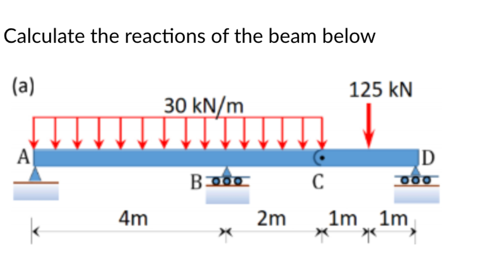 Calculate the reactions of the beam below Please