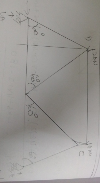 find angle axis of DE of truss using method of