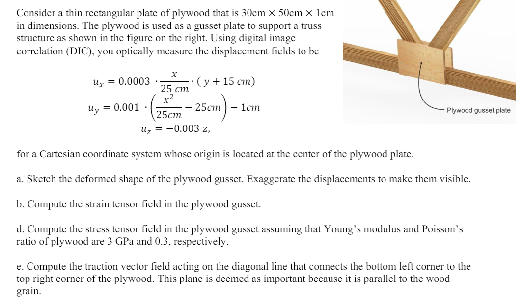 Consider a thin rectangular plate of plywood that