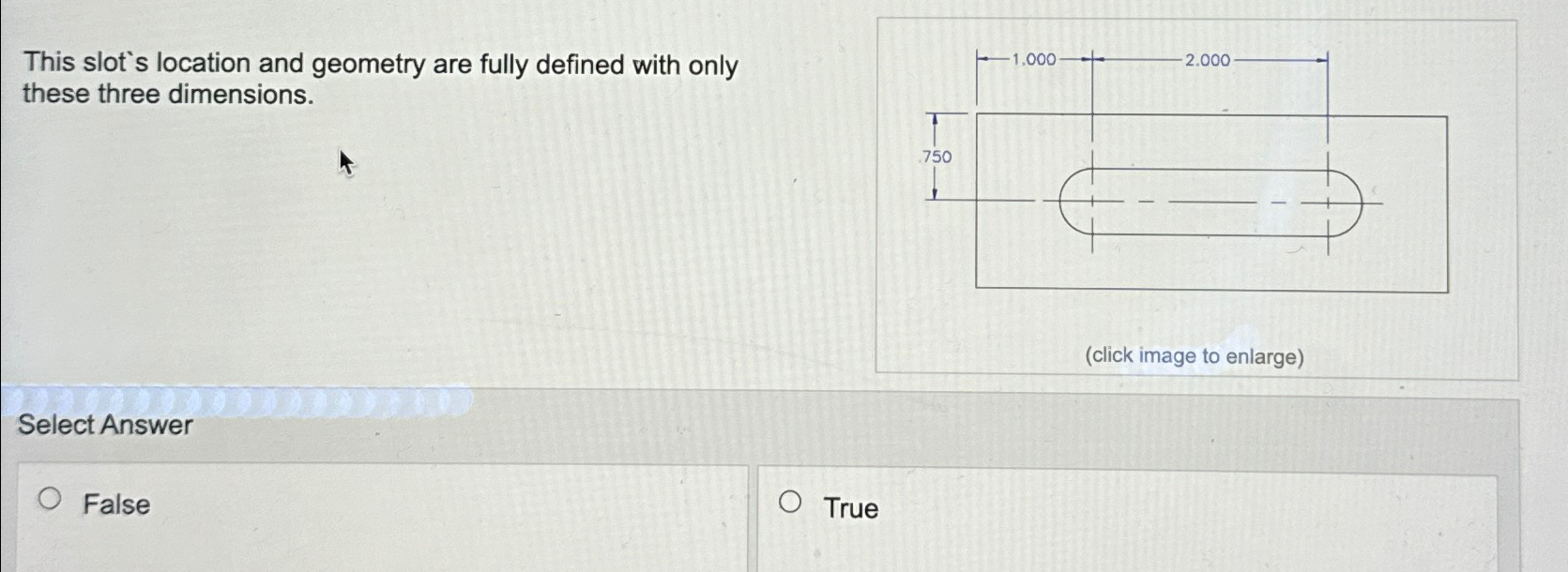 This slot's location and geometry are fully