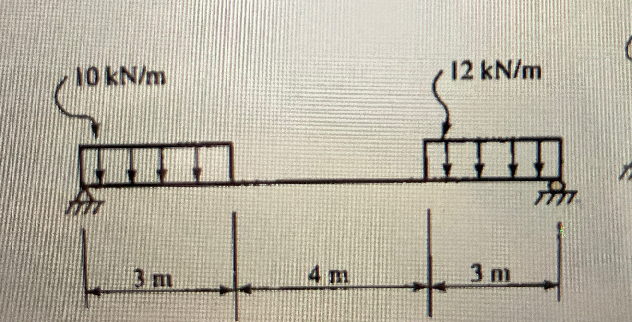 Ebmding moment kn * m for the left end