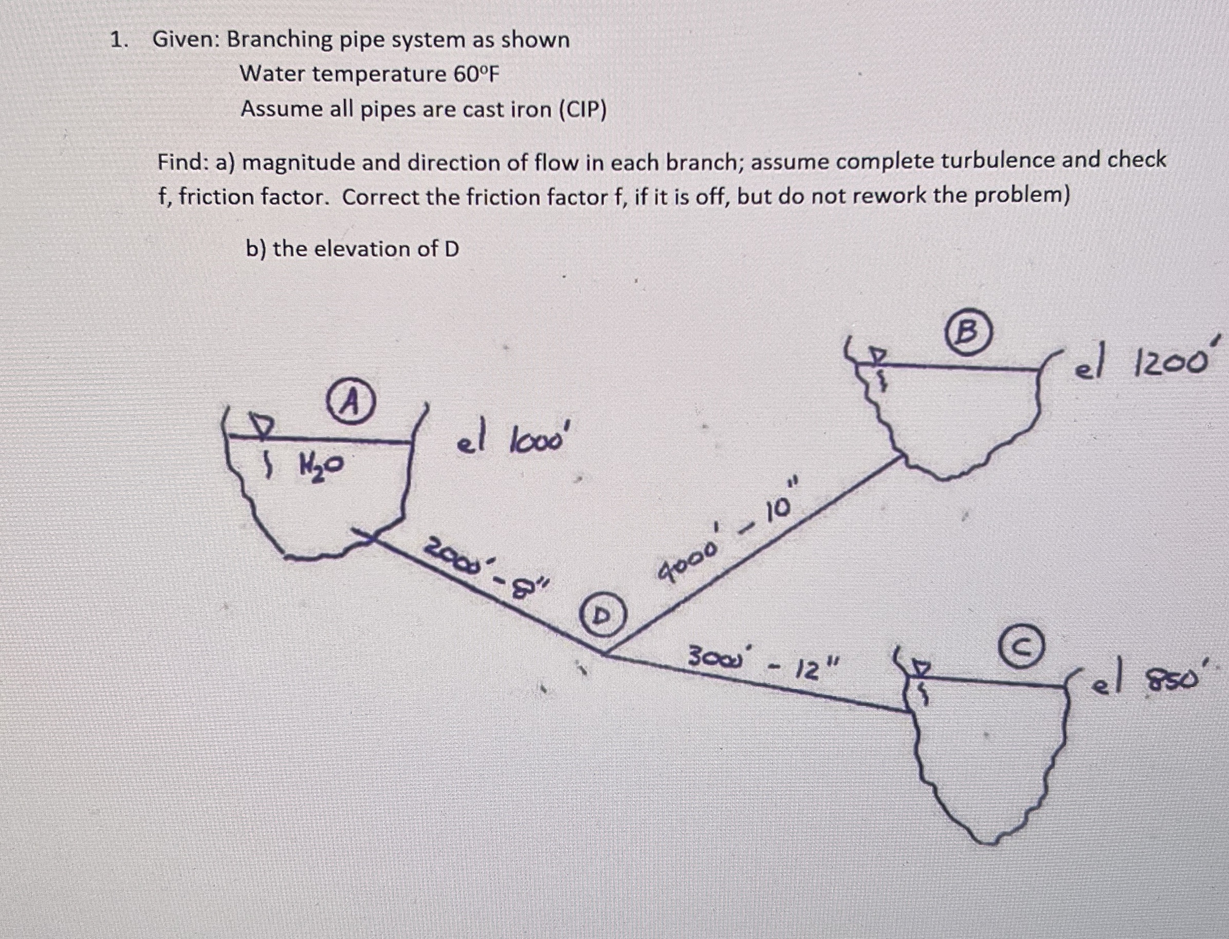 It's Hydraulics Class. please I need it in