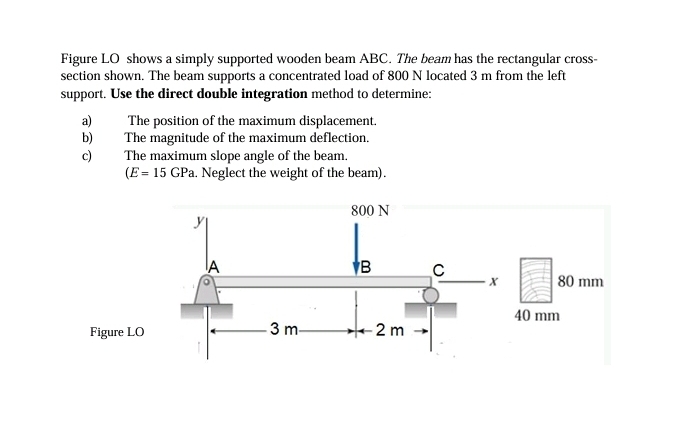 Figure LO shows a simply supported wooden beam