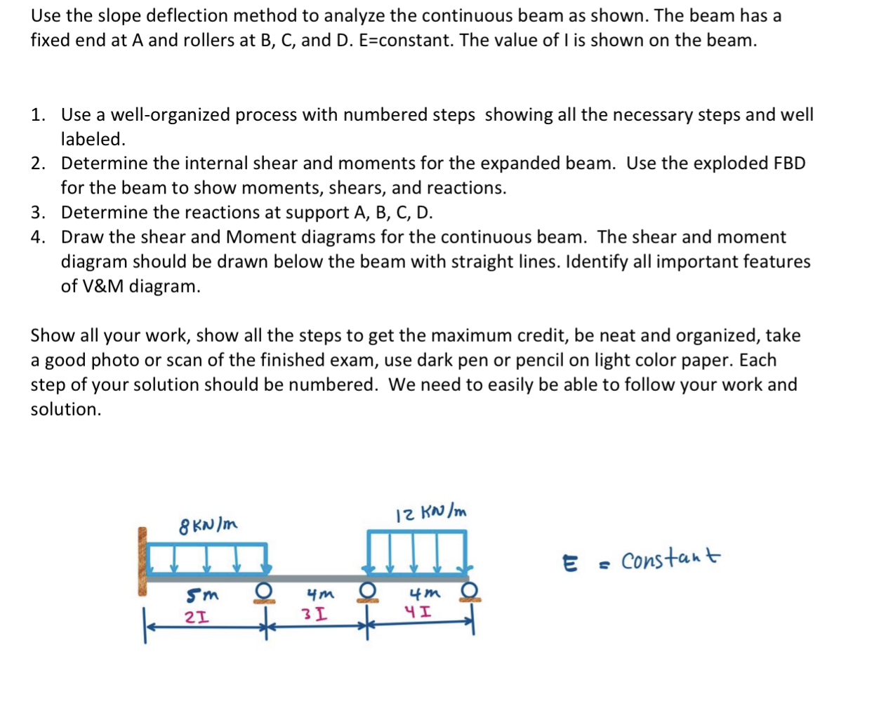 Use the slope deflection method to analyze the