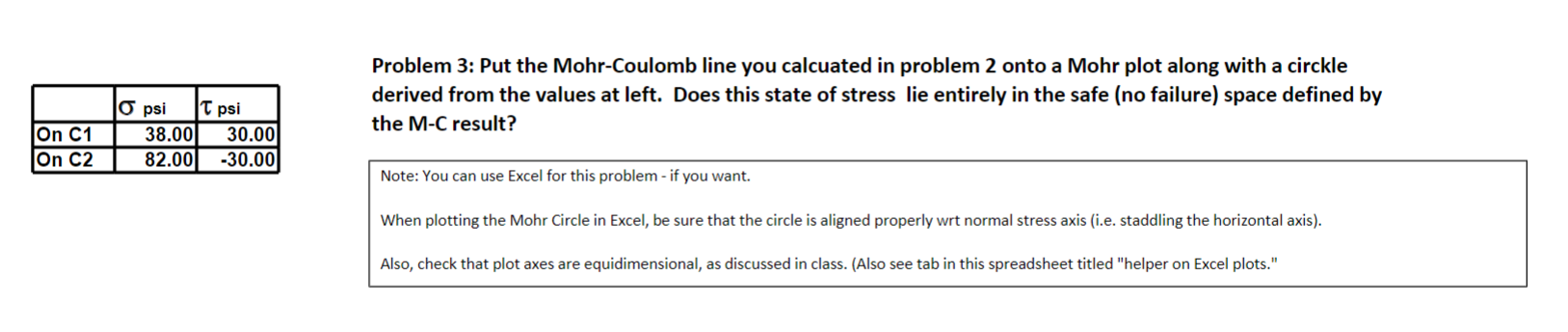 Problem 3 : Put the Mohr - Coulomb line you