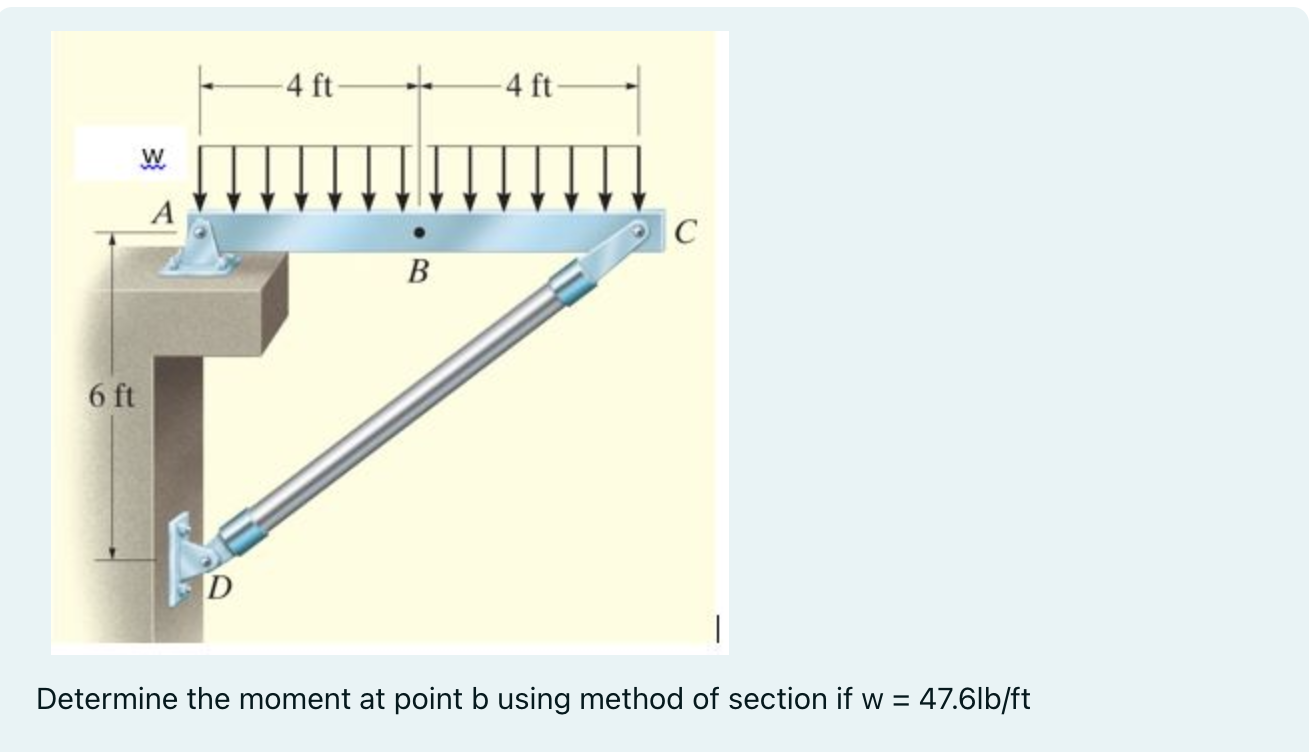 Determine the moment at point b using method of
