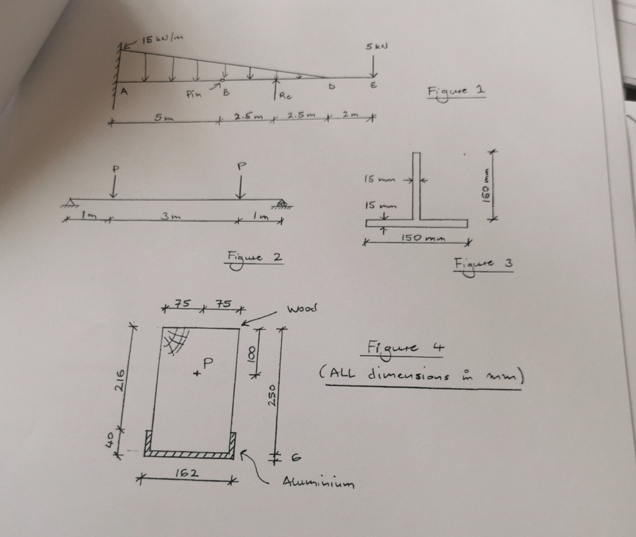 OUESTION 1 ( 2 3 marks ) Draw the Shear Force and
