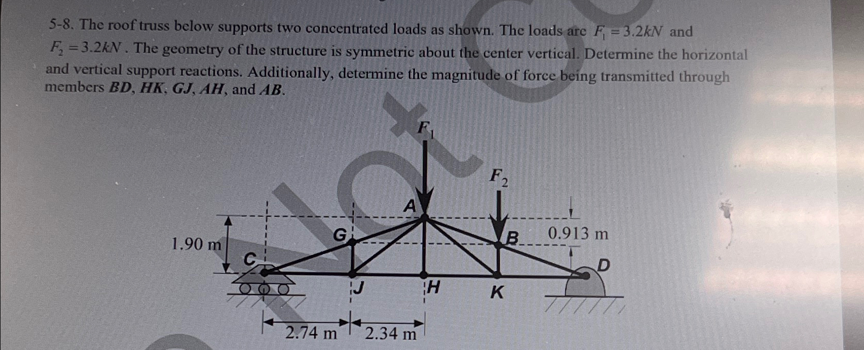 5 - 8 . The roof truss below supports two