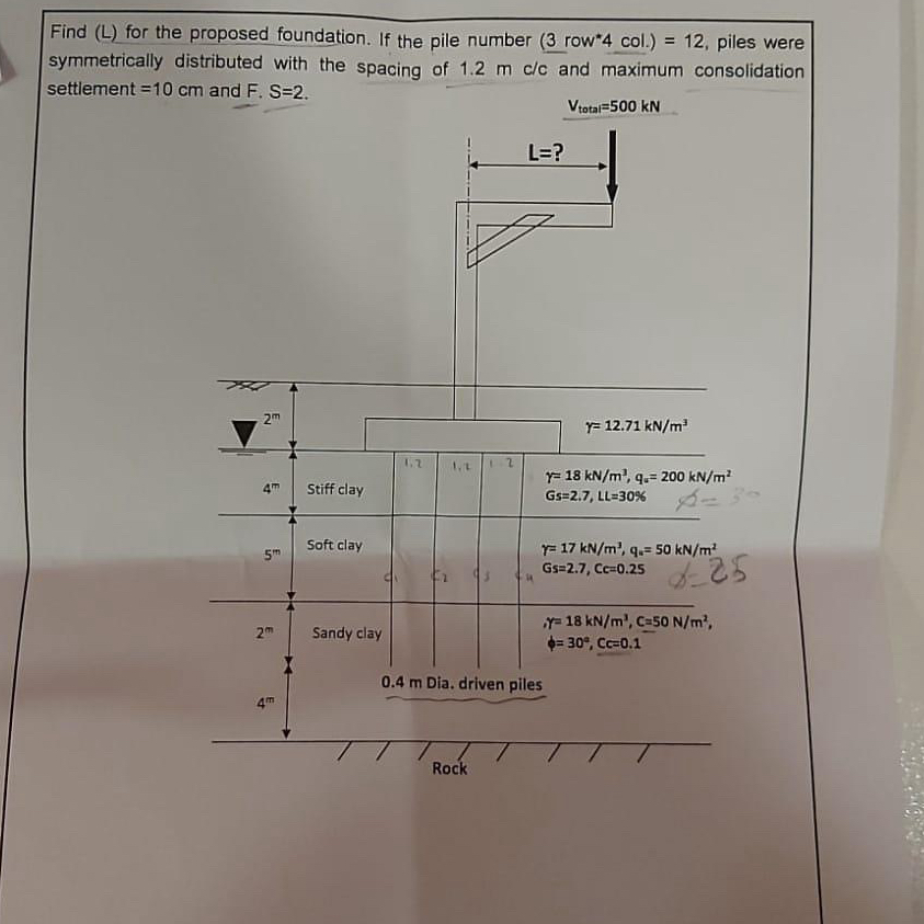 Find ( L ) for the proposed foundation. If the