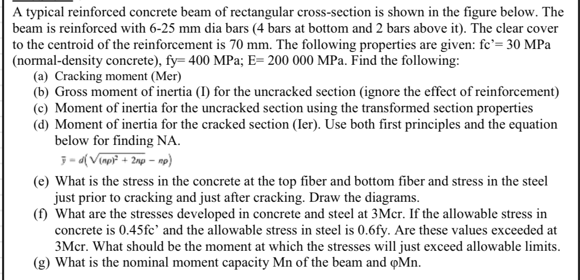 A typical reinforced concrete beam of rectangular