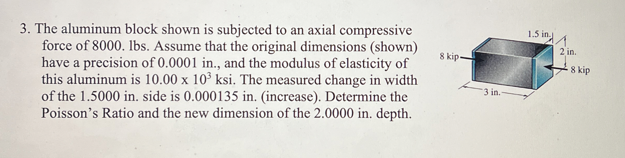 The aluminum block shown is subjected to an axial