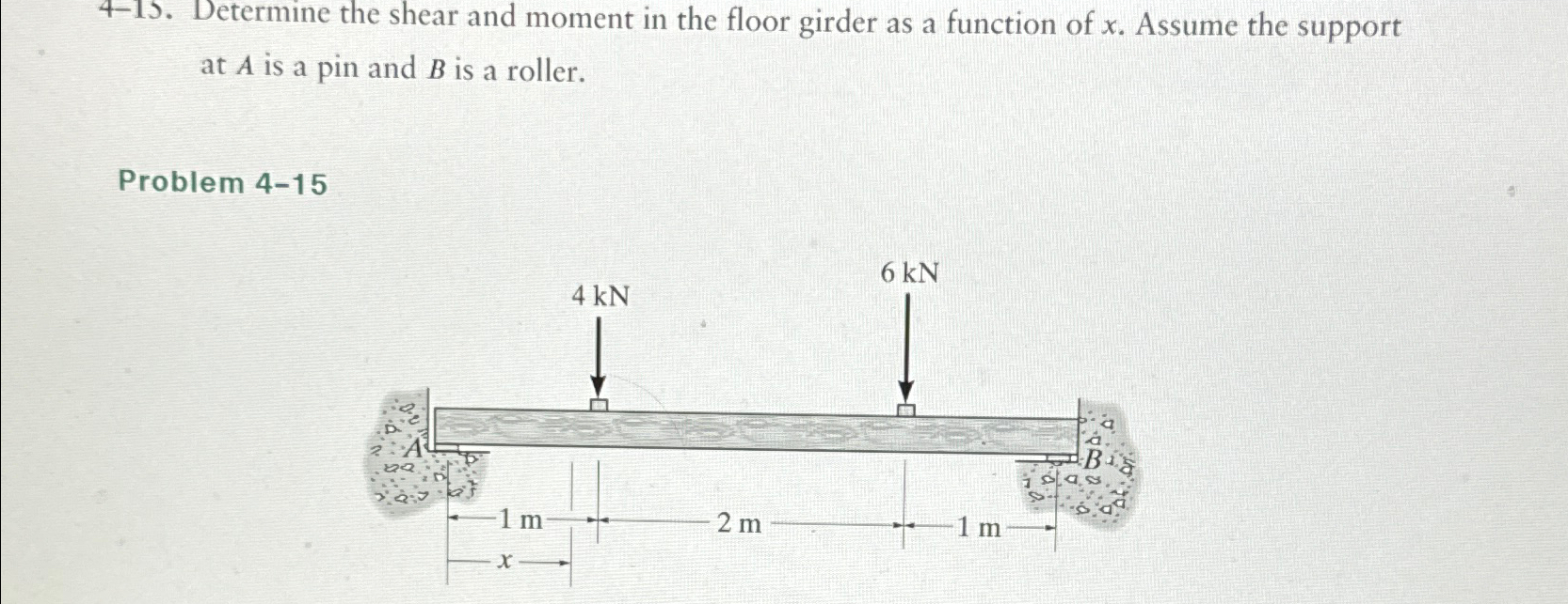 4 - 1 5 . Determine the shear and moment in the