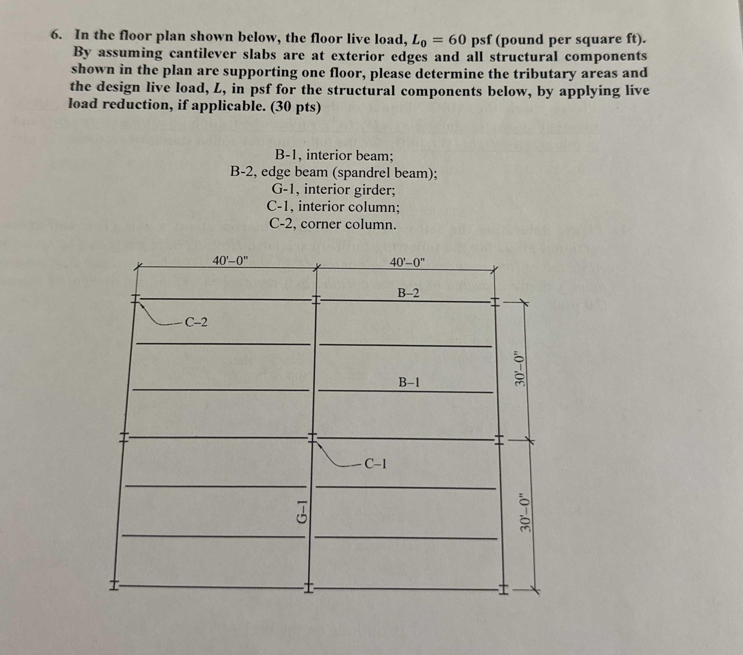 In the floor plan shown below, the floor live