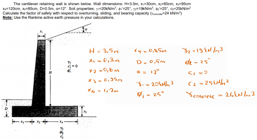 The cantilever retaining wall is shown below.